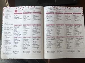 Meat Free Keto Meal Plan Pdf